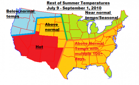 Rest of Summer  Temperature forecast